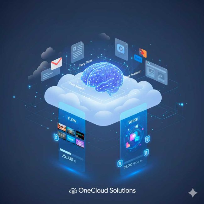 Como-funciona-o-Google-AI-Ultra-Business-para-planos-Workspace Como funciona o Google AI Ultra Business para planos Workspace