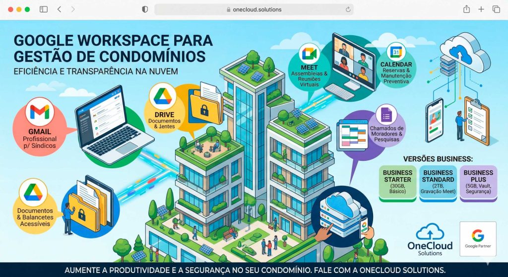 Google Workspace para gestão de condomínios.