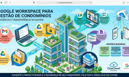 Google Workspace para gestão de condomínios.