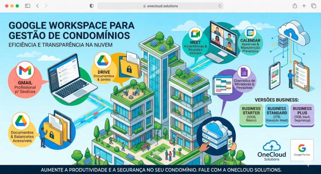 Google Workspace para gestão de condomínios.