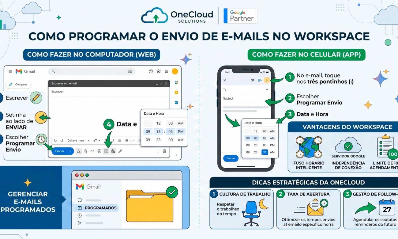 Como programar o envio de e-mails no Workspace.