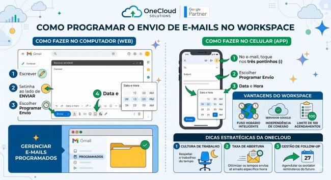 Como programar o envio de e-mails no Workspace.