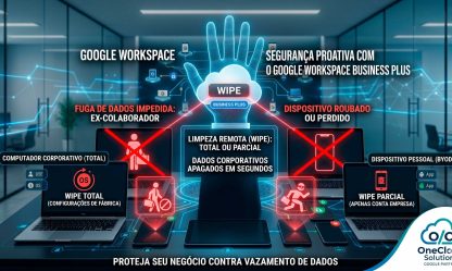 Ex-colaborador com dados da empresa? Como o Wipe Remoto no Business Plus protege seu negócio.