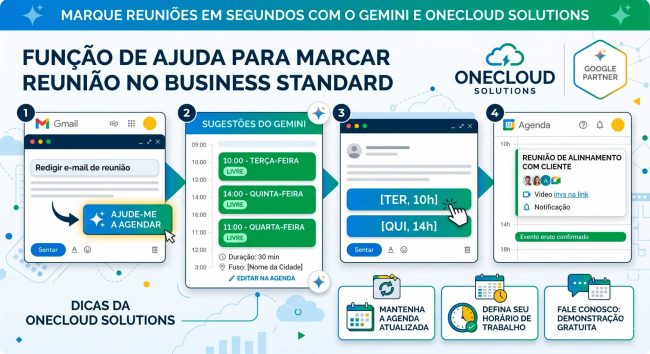 Função de ajuda para marcar Reunião no Business Standard.