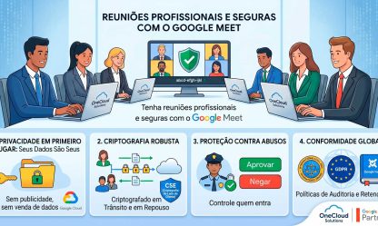 Tenha reuniões profissionais e seguras com o Google Meet.