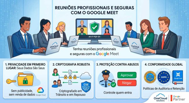 Tenha-reunioes-profissionais-e-seguras-com-o-Google-Meet Tenha reuniões profissionais e seguras com o Google Meet.